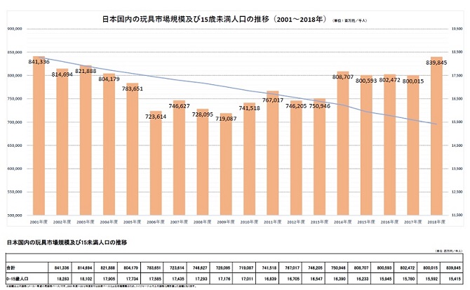 ACJcIp[hI 124I[fBV YouTube>1{ ->摜>8 